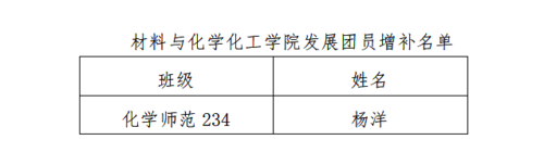 6B20C3FD-3B5F-4552-81DD-A20D792BB4C6